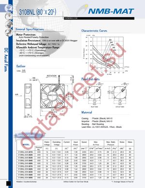 3108NL-04W-B10-L00 datasheet  